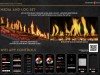 Modern Flames 60-inch Orion Slim Virtual Electric Fireplace Modern Flames 60-inch Orion Slim Virtual Electric Fireplace